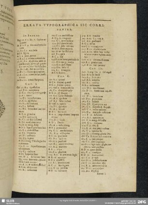 Errata Typographica Sic Corrigantur