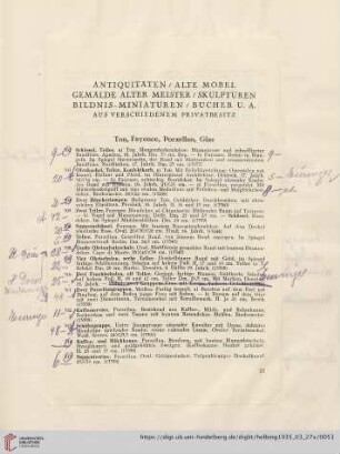 Ton, Fayence, Porzellan, Glas (Nr. 302-3309