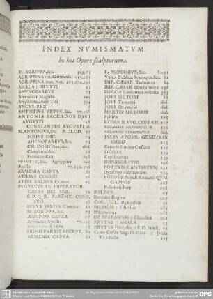 Index Numismatum