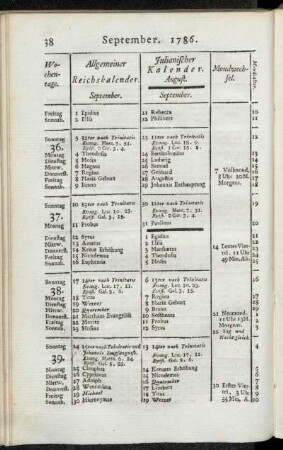 September. 1786.