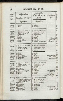 September. 1786.
