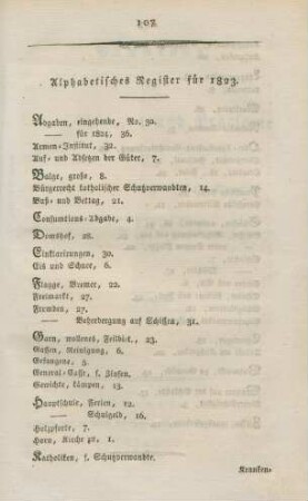 Alphabetisches Register für 1823