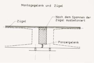 Hochstraße, Namedy