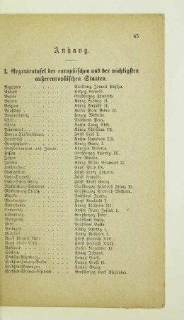 I. Regententafel der europäischen und der wichtigsten außereuropäischen Staaten
