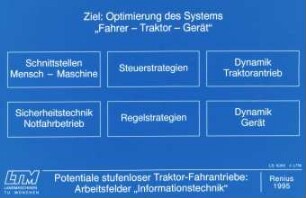 Potentiale stufenloserTraktor-Fahrantiebe: Arbeitsfelder "Informationstechnik"