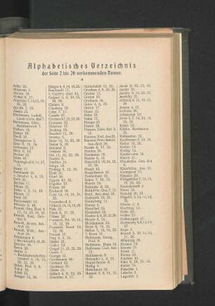Alphabetisches Verzeichnis der Seite 2 bis 26 vorkommenden Namen.
