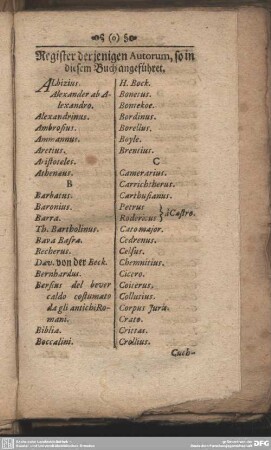 Register derjenigen Autorum, so in diesem Buch angeführet