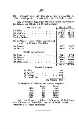 Vermehrung und Benutzung der Universitäts-Bibliothek zu Greifswald während des Jahres 1875 : [II. Universitäten, etc.]