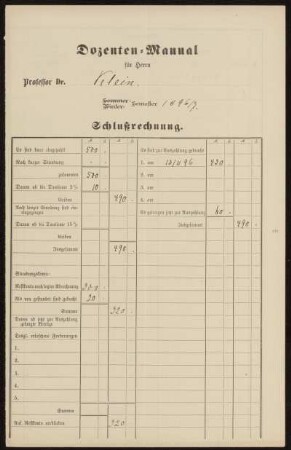 Dozenten-Manual für Herrn Professor Dr. Klein. Winter-Semester 1896/7. Schlußrechnung.
