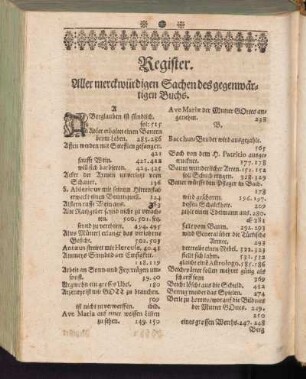 Register. Aller merckwürdigen Sachen des gegenwärtigen Buchs