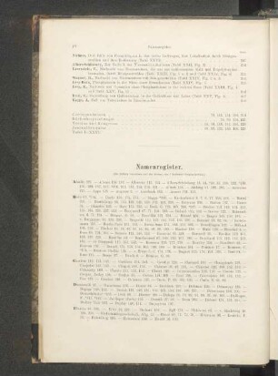 Namenregister.