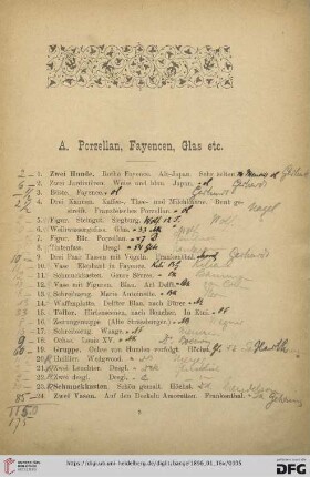 A. Porzellan, Fayencen, Glas etc. (Nr. 1- 141)