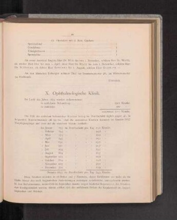 X. Ophthalmologische Klinik.