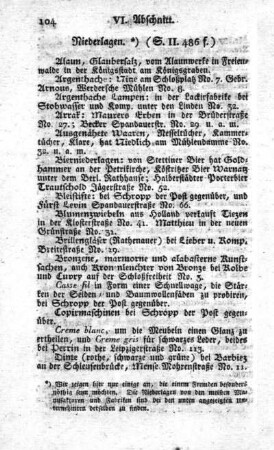 Niederlagen