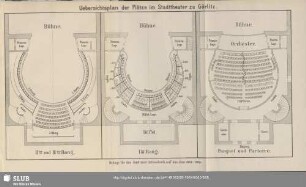 Uebersichtsplan der Plätze im Stadttheater zu Görlitz