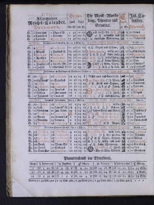 1785. Allgemeiner Reichs-Calender. December.