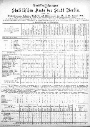 1901,3: 1901. III