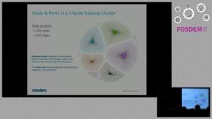 Network Traffic Analysis of Hadoop Clusters: Understand the common usage patterns and identify typical / atypical workloads.