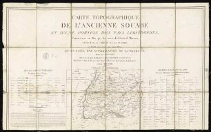 Carte topographique de l'Ancienne Souabe