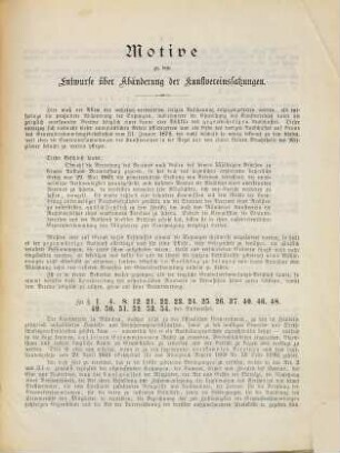 Entwurf über Abänderung der Satzungen des Kunst-Vereines in München (nebst Anhang und Motiven)