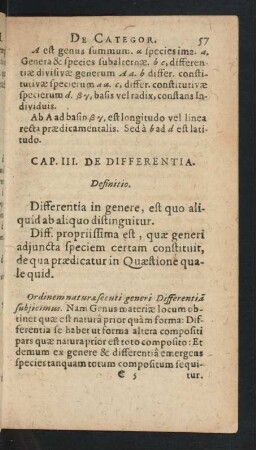 Cap. III. De Differentia.
