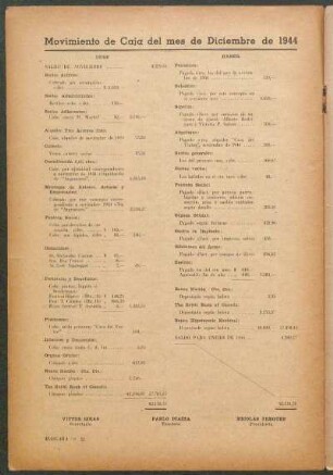 Movimiento de Caja del mes de Diciembre de 1944