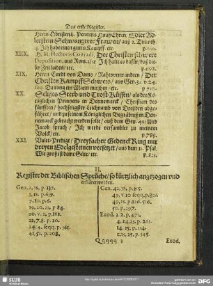 II. Register der Biblischen Sprüche, so kürtzlich angezogen und erkläret worden