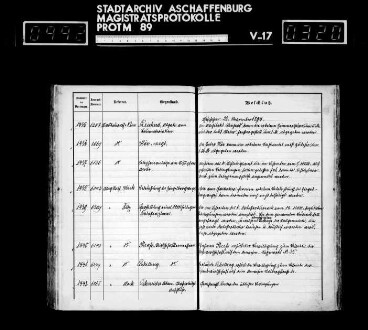 Jahrgang 1894
