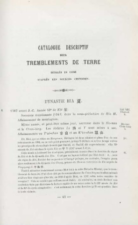 Catalogue descriptif