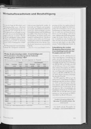 Wirtschaftswachstum und Beschäftigung