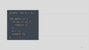 A Quest Toward the “Perfect” Optimizing Compiler