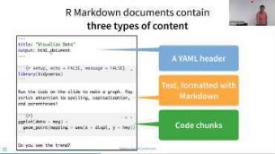 Reproducible research in R