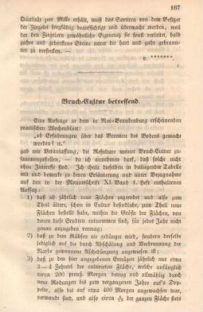 Bruch-Cultur betreffend.