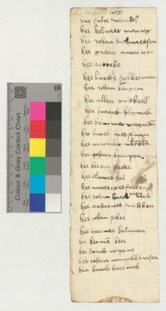 Verzeichnis der schoßpflichtigen Geistlichen, geordnet nach den Stadtvierteln.