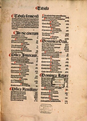 Sermones 'Thesauri novi' quadragesimales