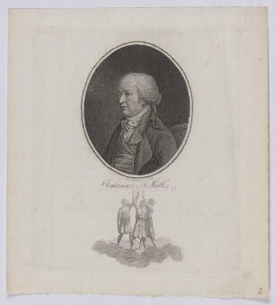 Bildnis des Johannes Müller