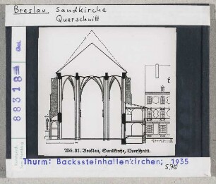 Breslau (Wrocław): Sandkirche, Querschnitt