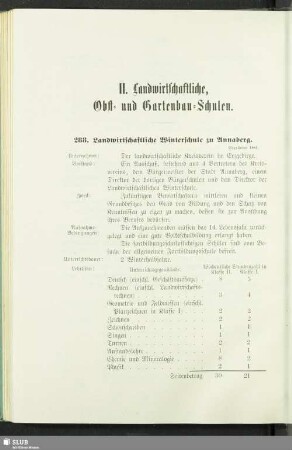II. Landwirtschaftliche, Obst- und Gartenbau-Schulen