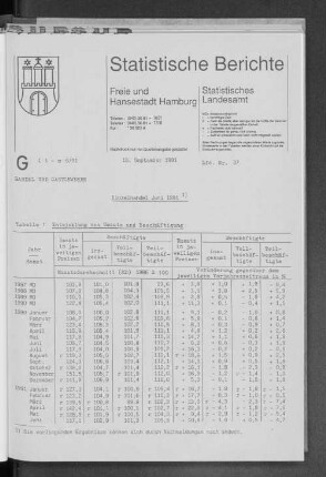 Einzelhandel Juni 1991 : Lfd. Nr. 37