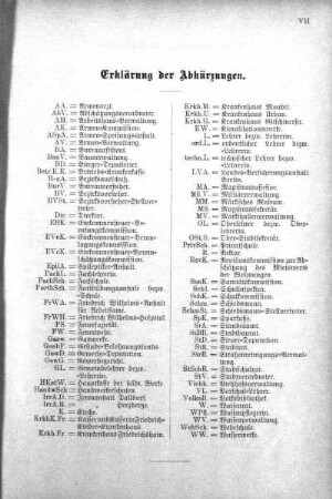 Erklärung der Abkürzungen