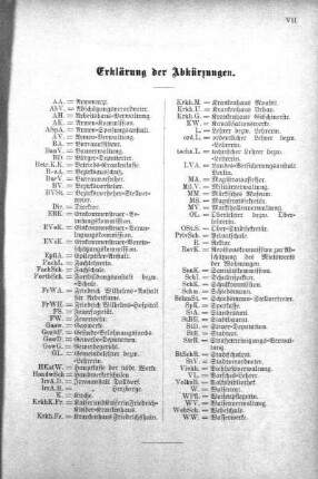 Erklärung der Abkürzungen