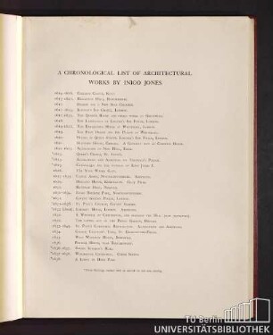 A chronological list of architectural works by Inigo Jones.