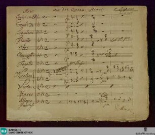 Mosè in Egitto. Excerpts - Don Mus.Ms. 1685 : B, orch