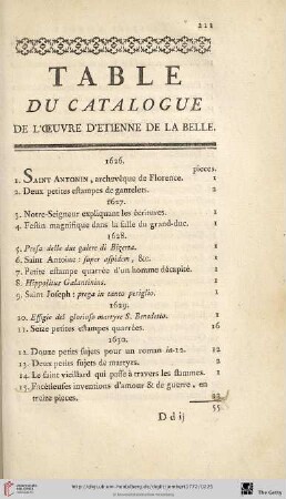 Table du catalogue de l'oeuvre d'Etienne de la Belle