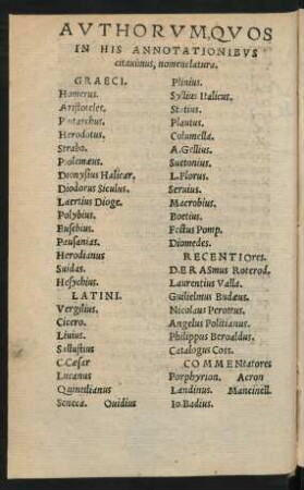 Authorum, Quos In His Annotationibus citavimus, nomenclatura.