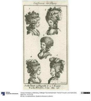 Göttinger Taschenkalender: Pariser Frisuren und Hutmoden