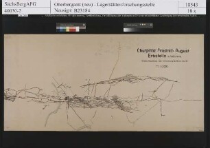Grube Beihilfe Halsbrücke, Kurprinz Friedrich August Erbstolln zu Großschirma
