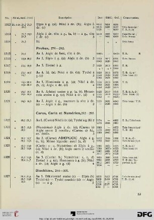 Probus (Nr. 1315-1321)