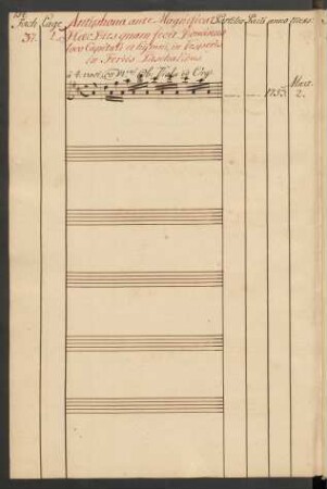 Antiphona ante Magnificat