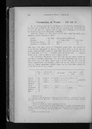 Versammlung zu Wismar. - 1363 Jul. 25.
